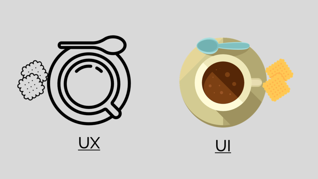 Como diferenciar UX y UI