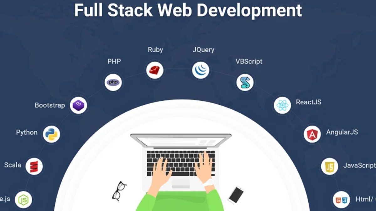 ¿Qué es Desarrollo Full Stack?